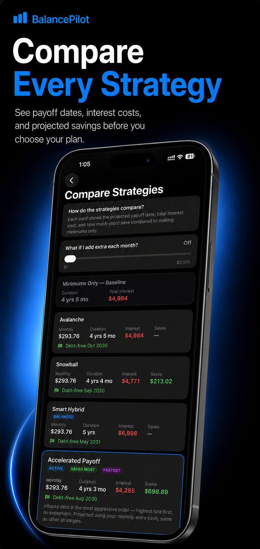 BalancePilot compare strategies screen showing payoff dates, interest costs, and savings side-by-side