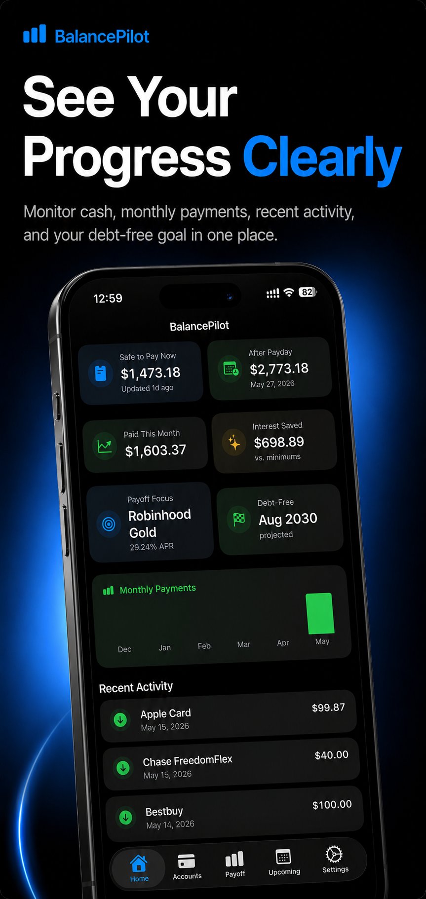 BalancePilot progress dashboard showing monthly payments chart and recent activity